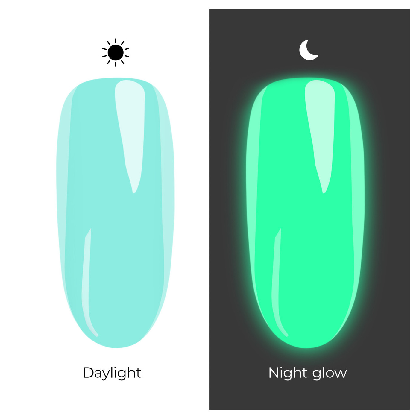 UV Nagellack 7,2 ml - Electric Groove
