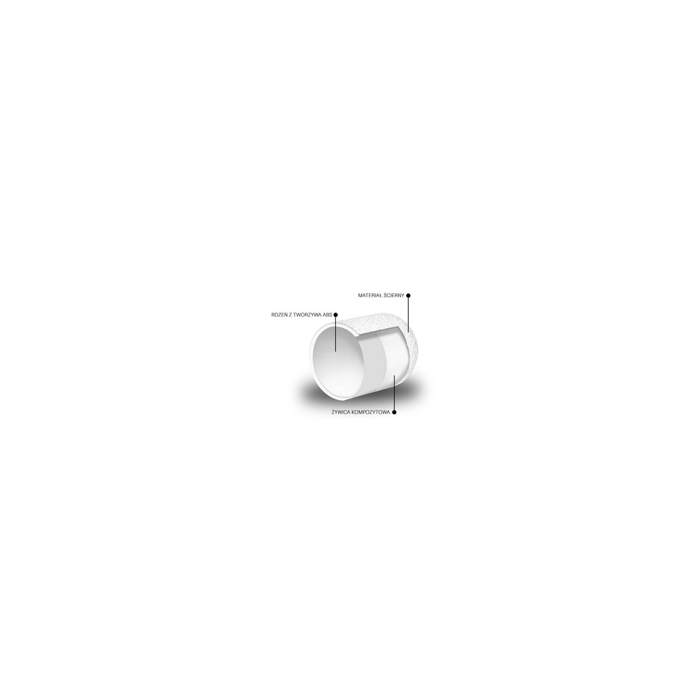 Runde Schleifkappe ABS White 13 mm 60 kaufen Runde Schleifkappe ABS White 13 mm 60 kaufen