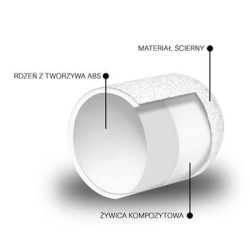 Runde Schleifkappe ABS White 13 mm 60 kaufen Runde Schleifkappe ABS White 13 mm 60 kaufen