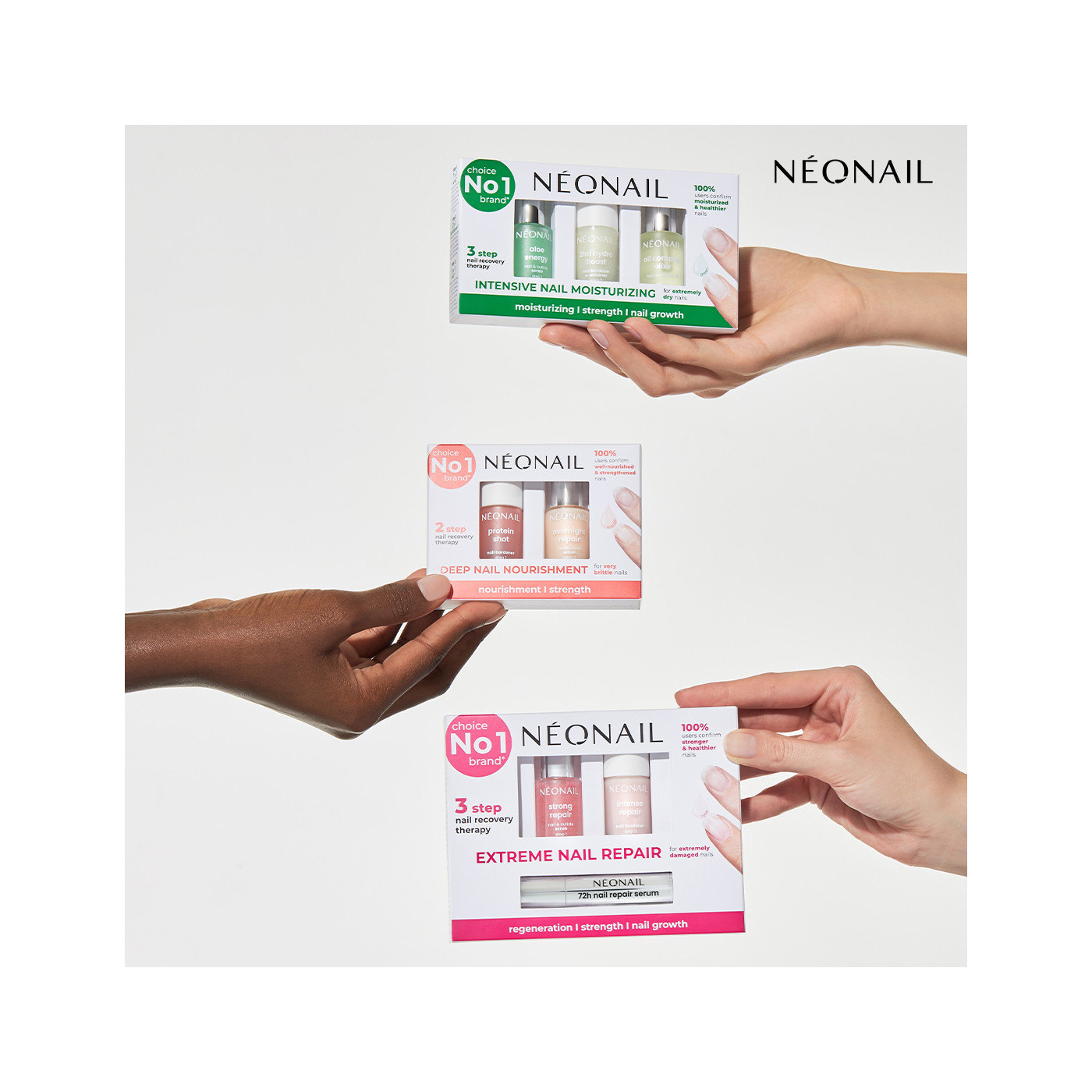 Regeneration Nail Care Set Regeneration Nail Care Set