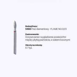 Fräser Bits Set Advanced kaufen Fräser Bits Set Advanced kaufen