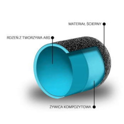 Runde Schleifkappe ABS Grey 13mm 60 kaufen