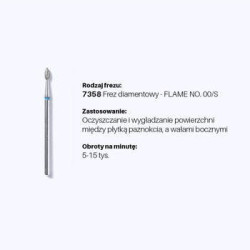 Fr&auml;ser Bits Set Professional kaufen