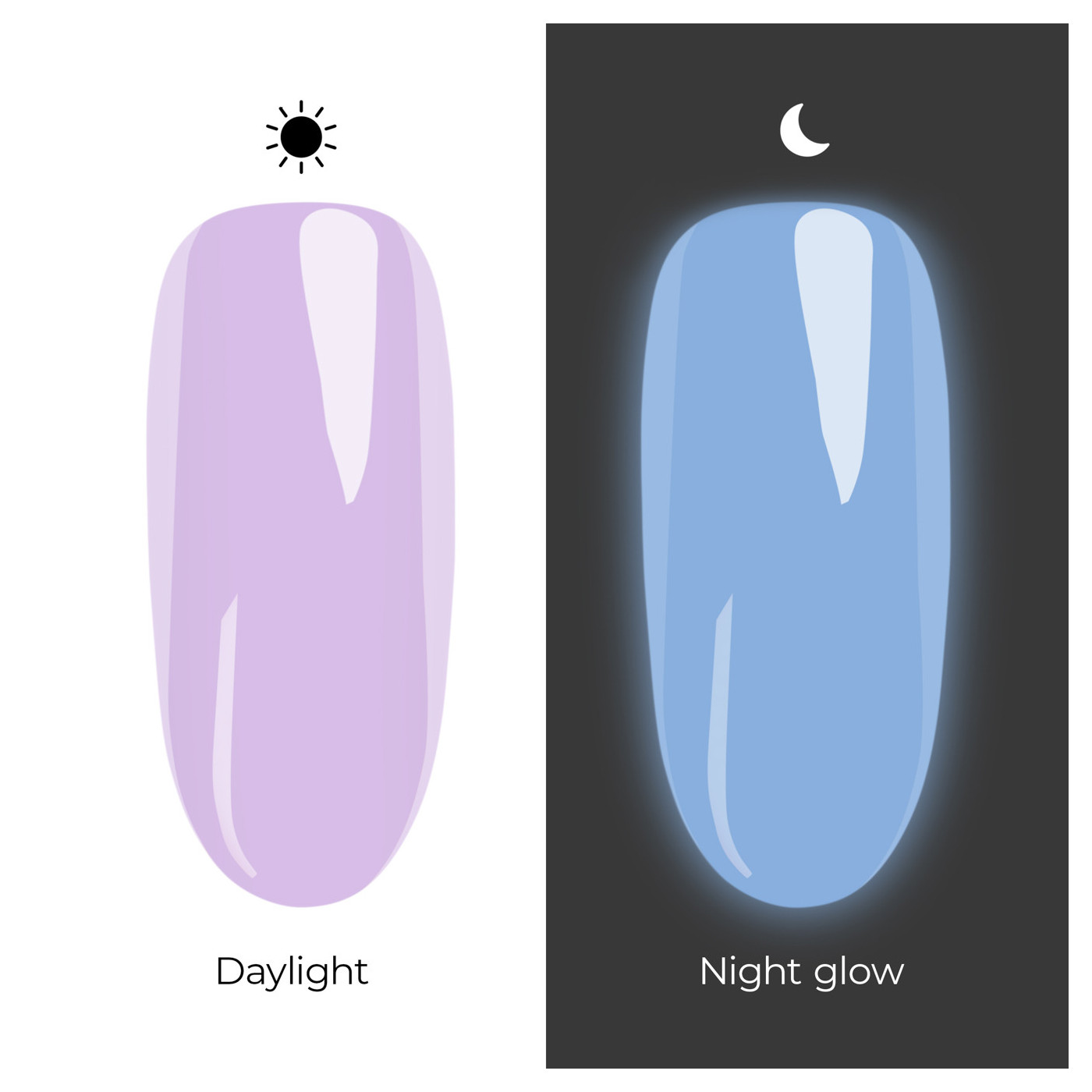 UV Nagellack 7,2 ml - Sonic Pulse UV Nagellack 7,2 ml - Sonic Pulse