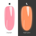 UV Nagellack 7,2 ml - Radiant Heat