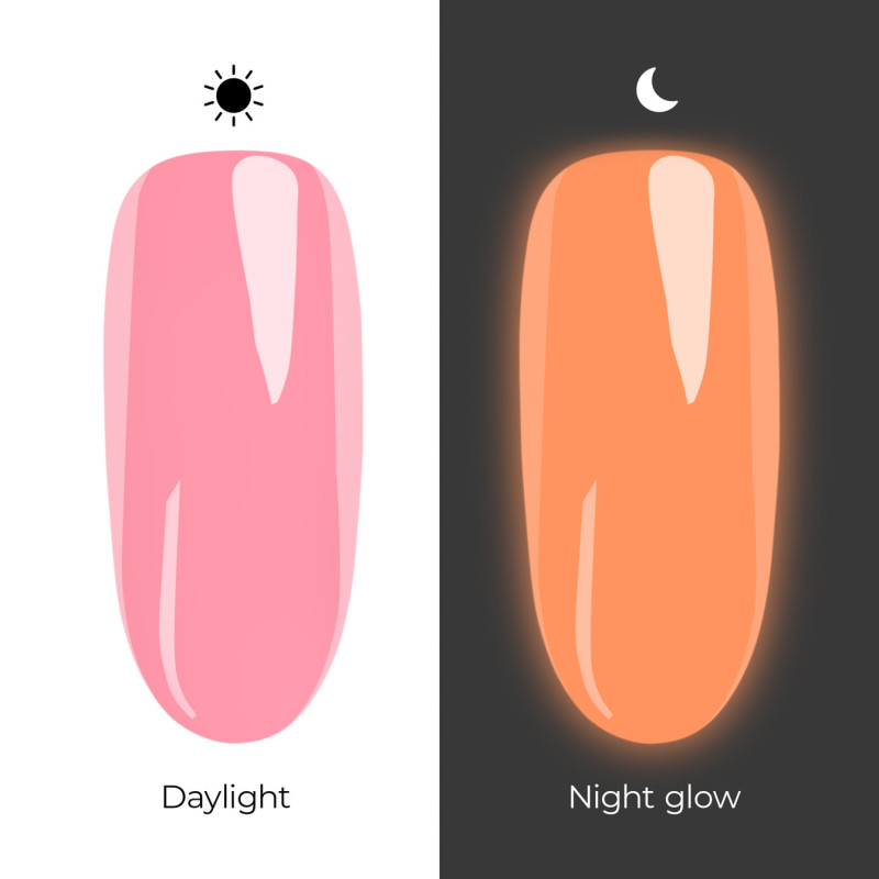 UV Nagellack 7,2 ml - Radiant Heat UV Nagellack 7,2 ml - Radiant Heat
