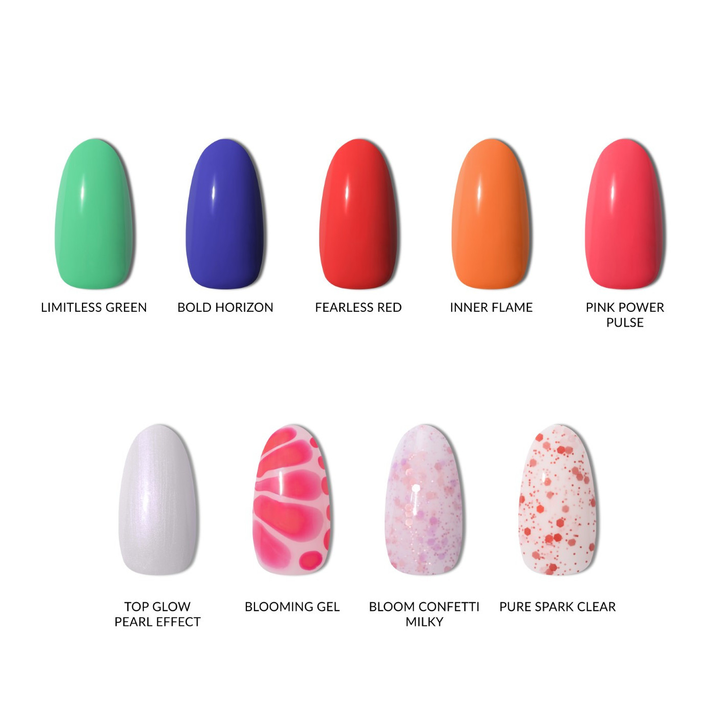 UV Nagellack 7,2 ml - Bold Horizon UV Nagellack 7,2 ml - Bold Horizon